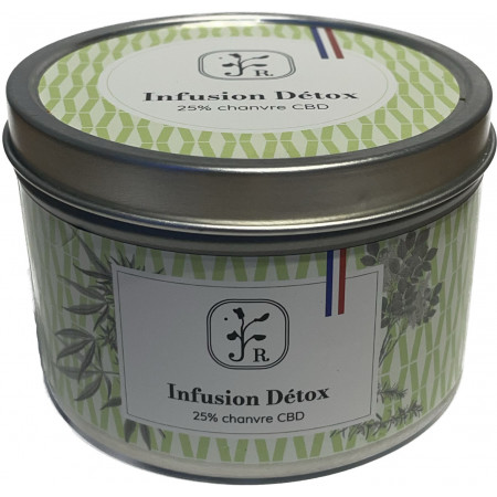 INFUSION DETOX LES JARDINS DE ROXANE