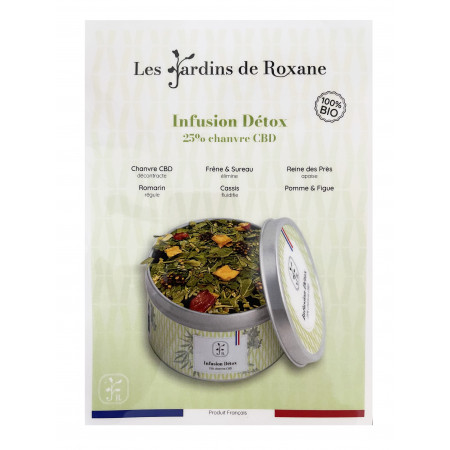 INFUSION DETOX LES JARDINS DE ROXANE