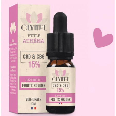 huile cbd règles douloureuses