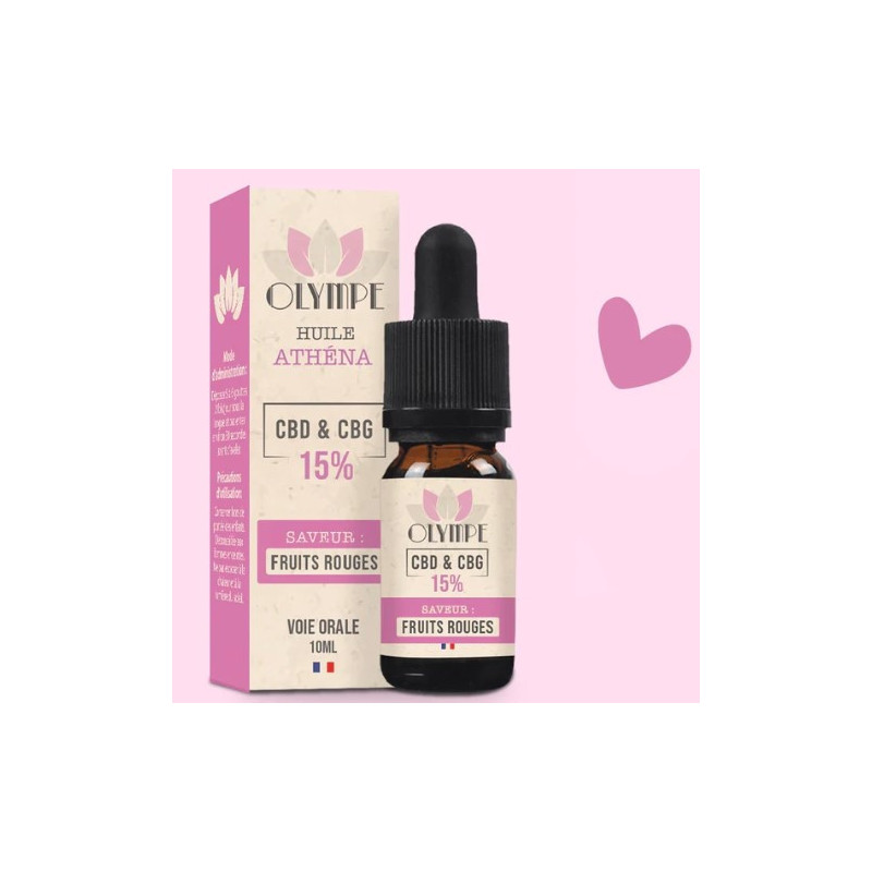 huile cbd règles douloureuses huile cbd règles douloureuses