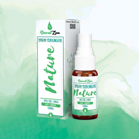 SPRAY SUBLINGUALE