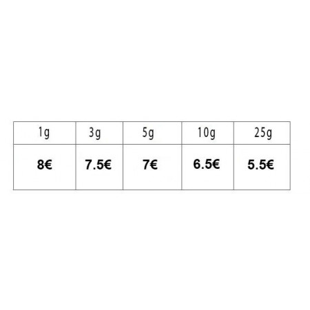Gorilla glue cbd 20%