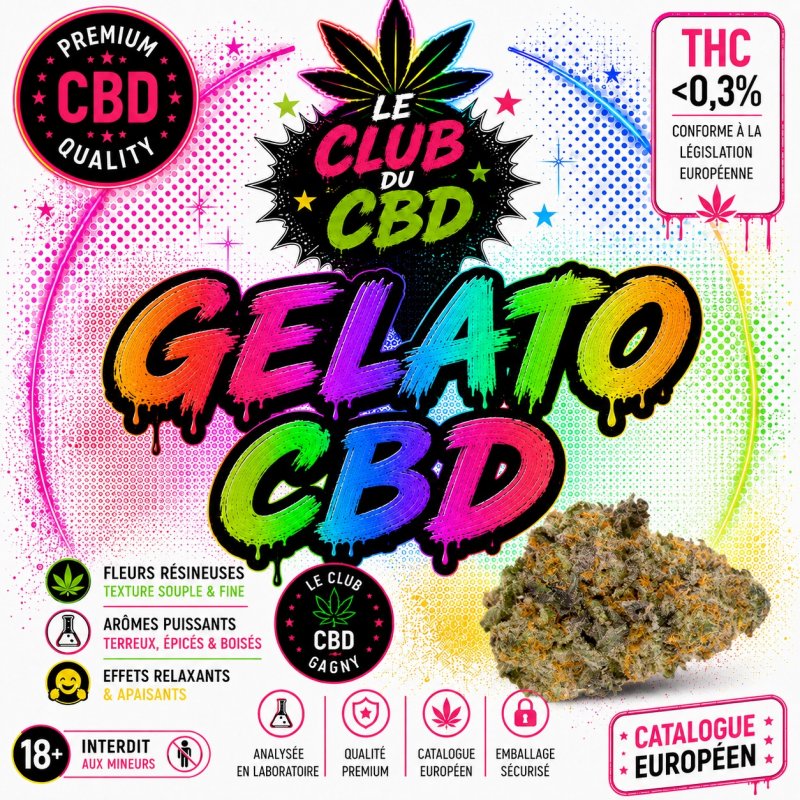 gelato cbd