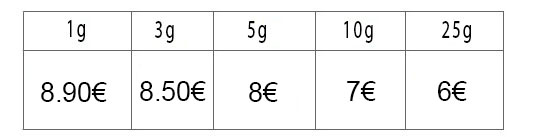 PRIX DEGRESSIF 890