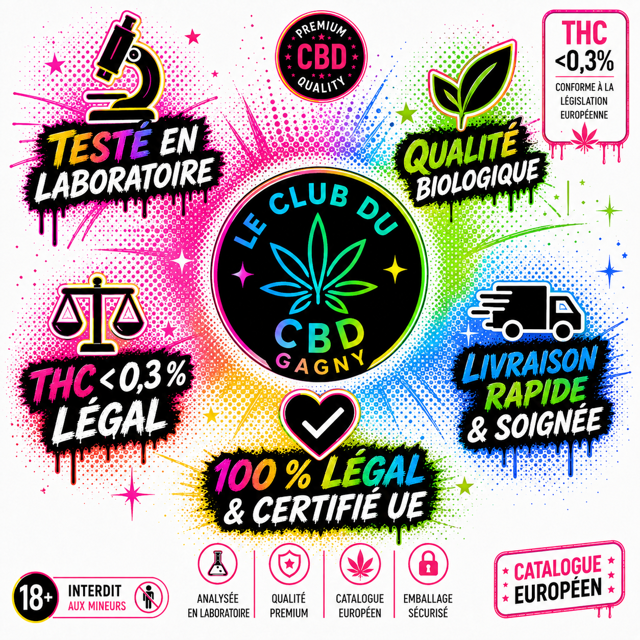 le club du cbd nos garanties
