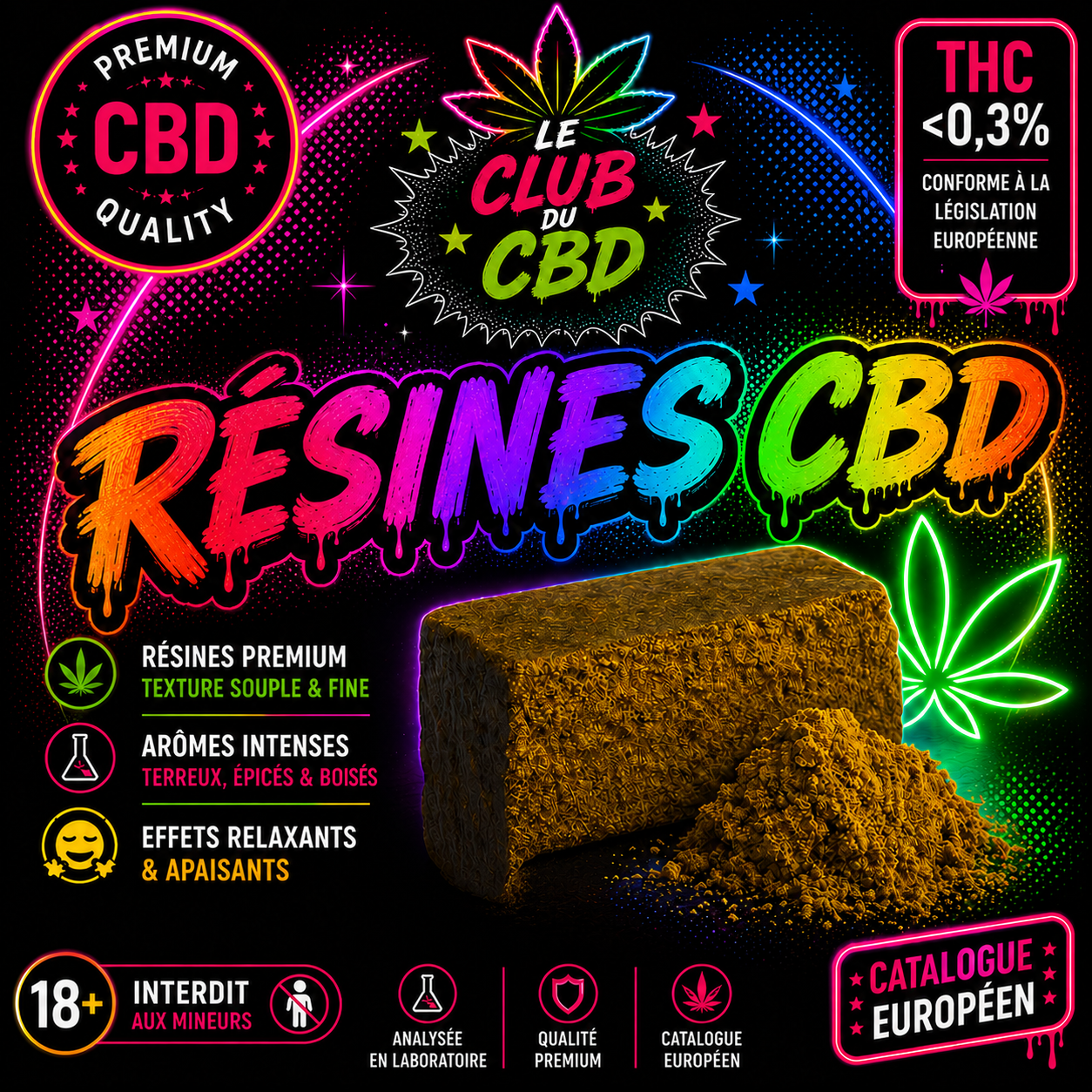 resine cbd